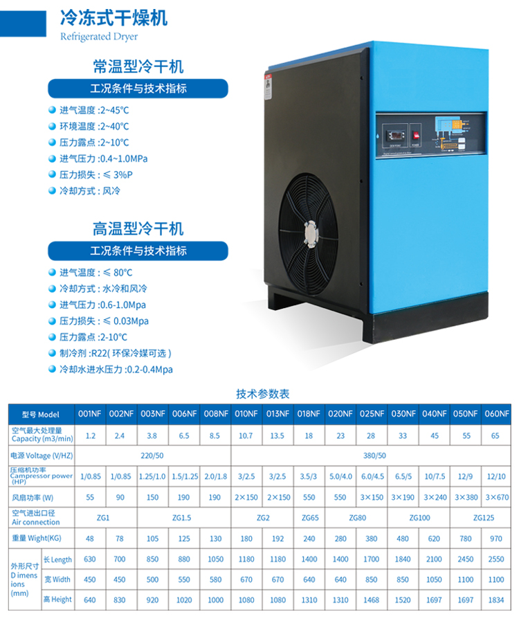 冷干机详情页.jpg